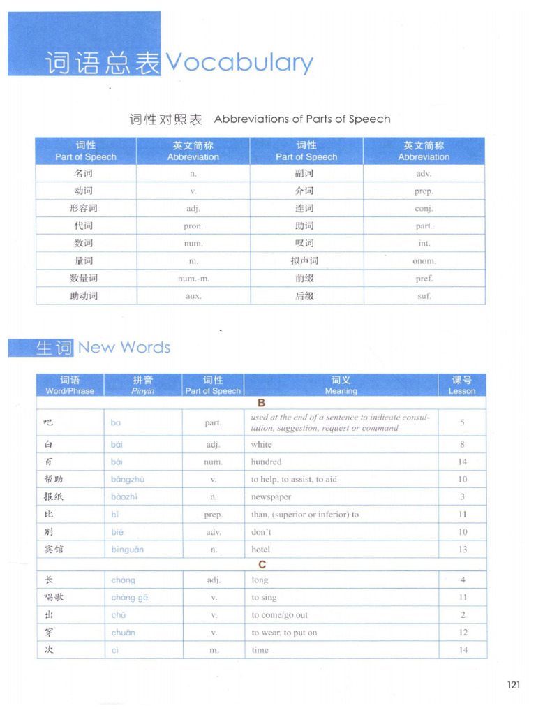 生词表vocabulary | PDF