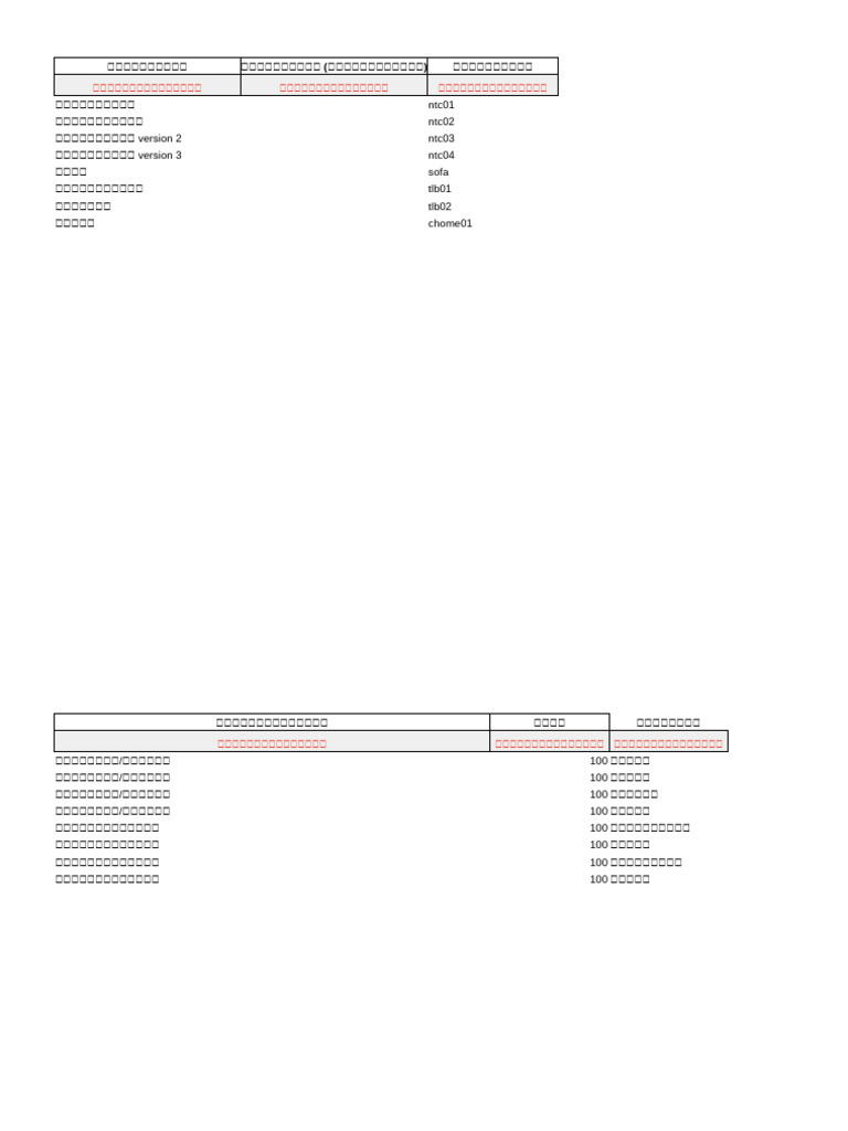 MyOrder Default Template Product | PDF