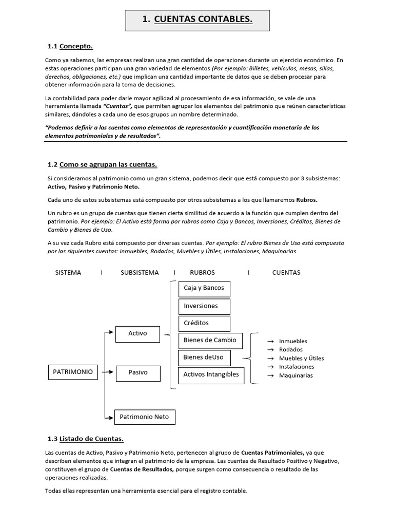 Estructura y Clasificación de Cuentas Contables | PDF | Contabilidad ...