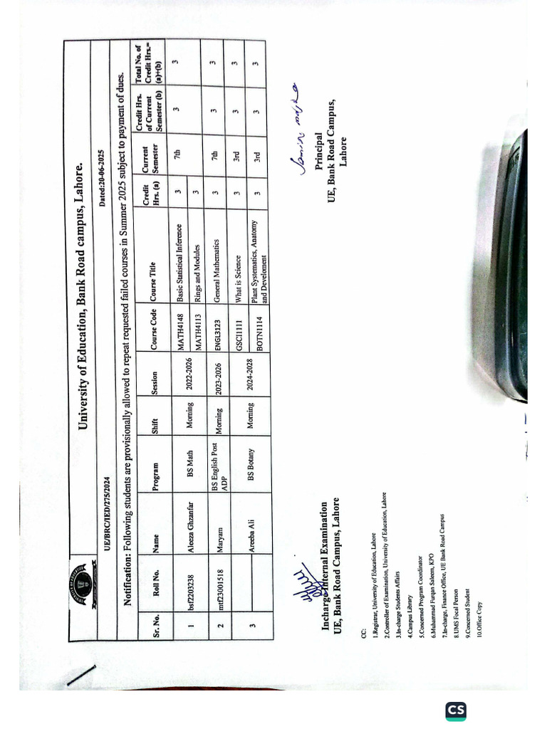 Summer Semester 2025 Notification# 275 | PDF