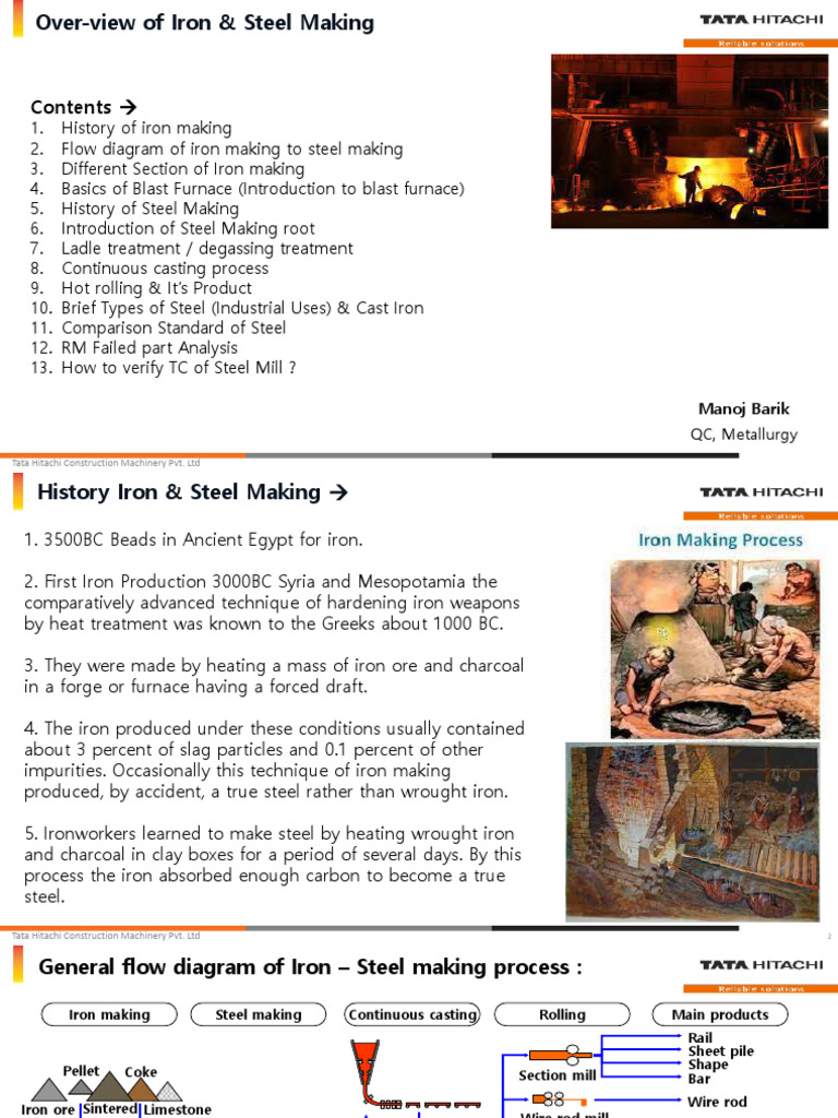 Overview of Steel Making Processes | PDF | Steel | Steelmaking