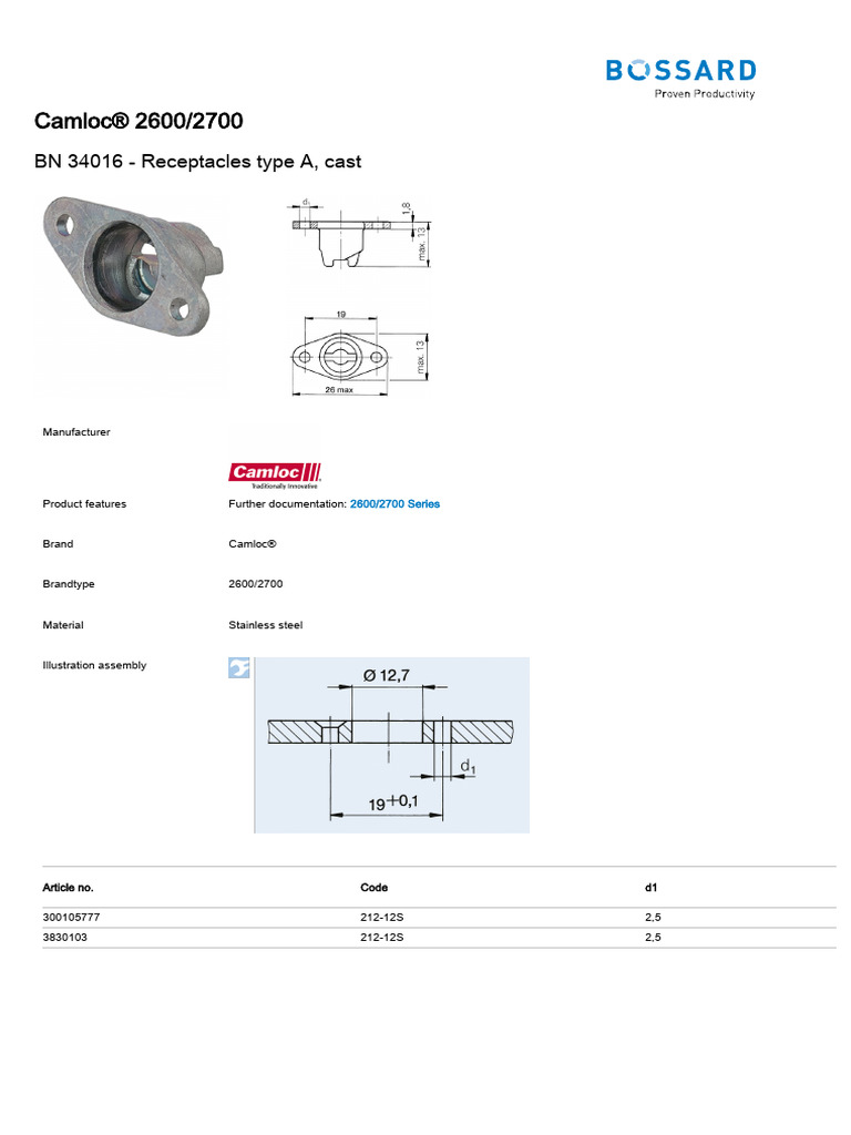 BN 34016 | PDF