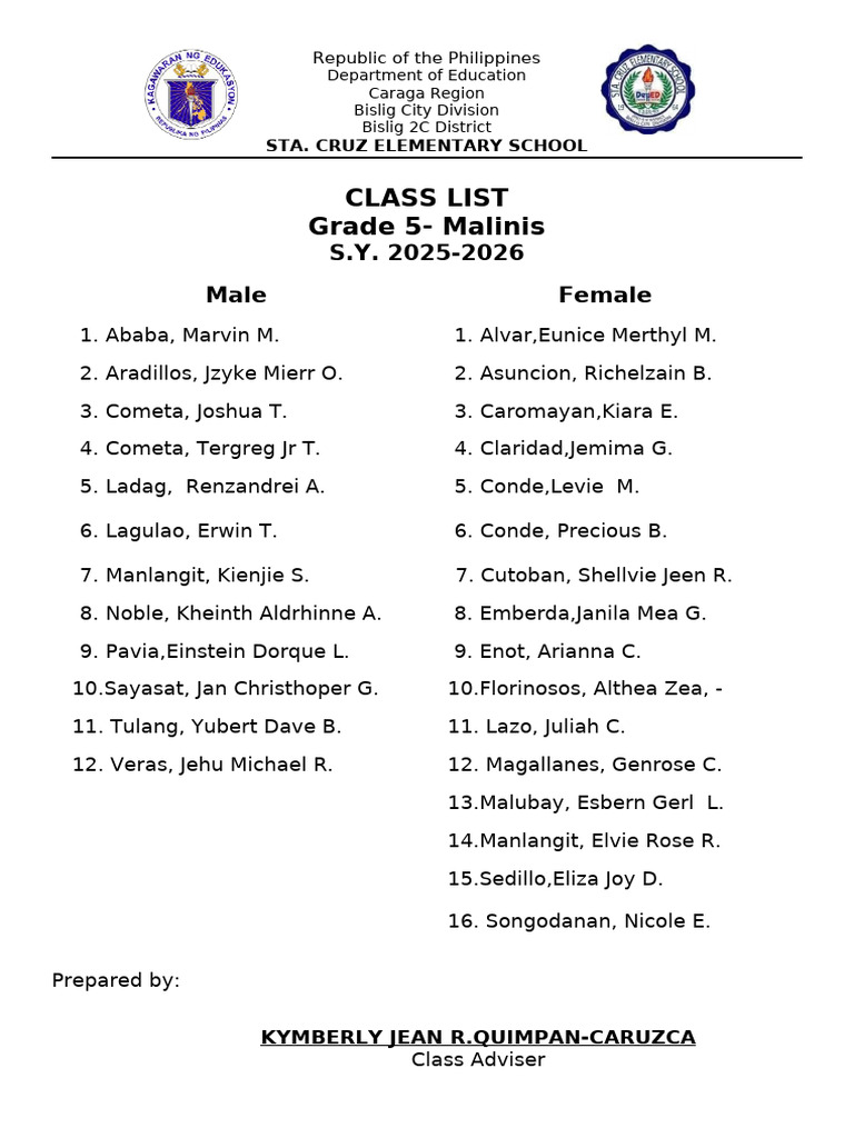 Grade 5 Class List 2025-2026 | PDF