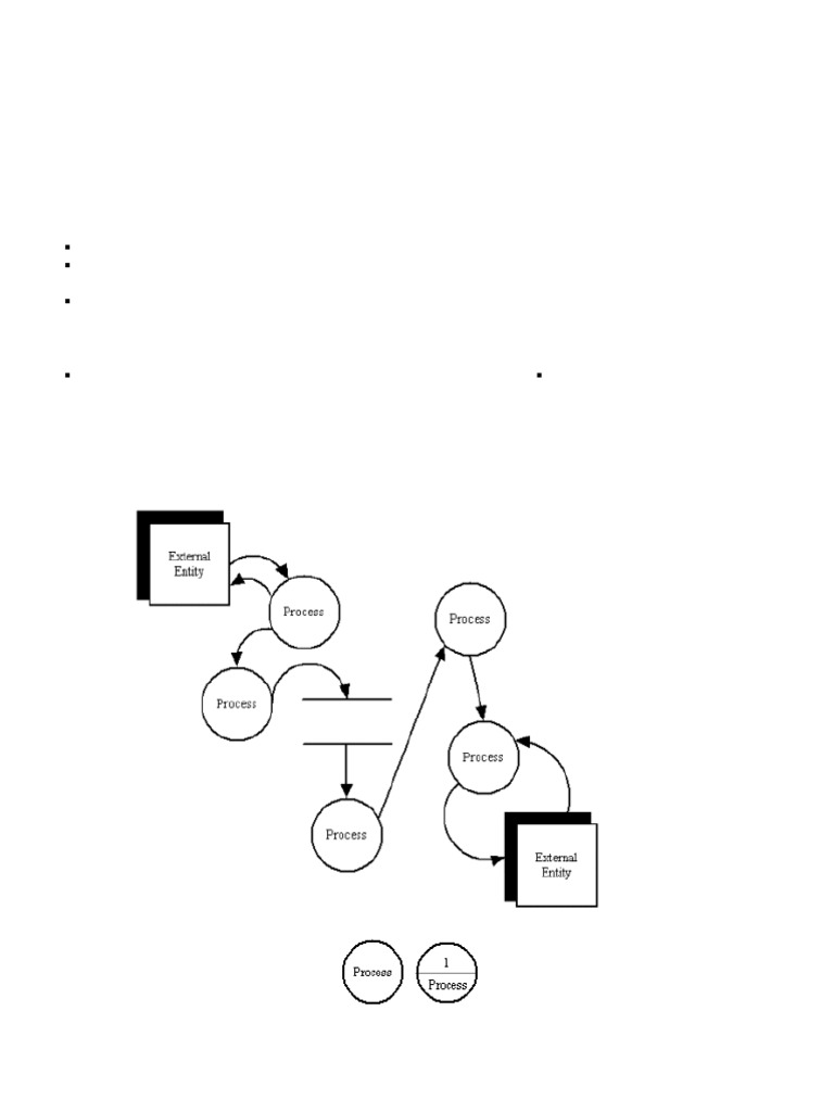 Data Flow and Use Case Diagram Guide | PDF | Use Case | Unified ...