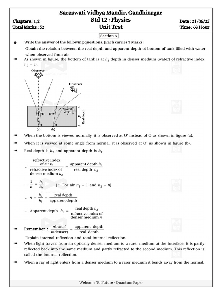 Std 12 Physics Unit Test Paper | PDF