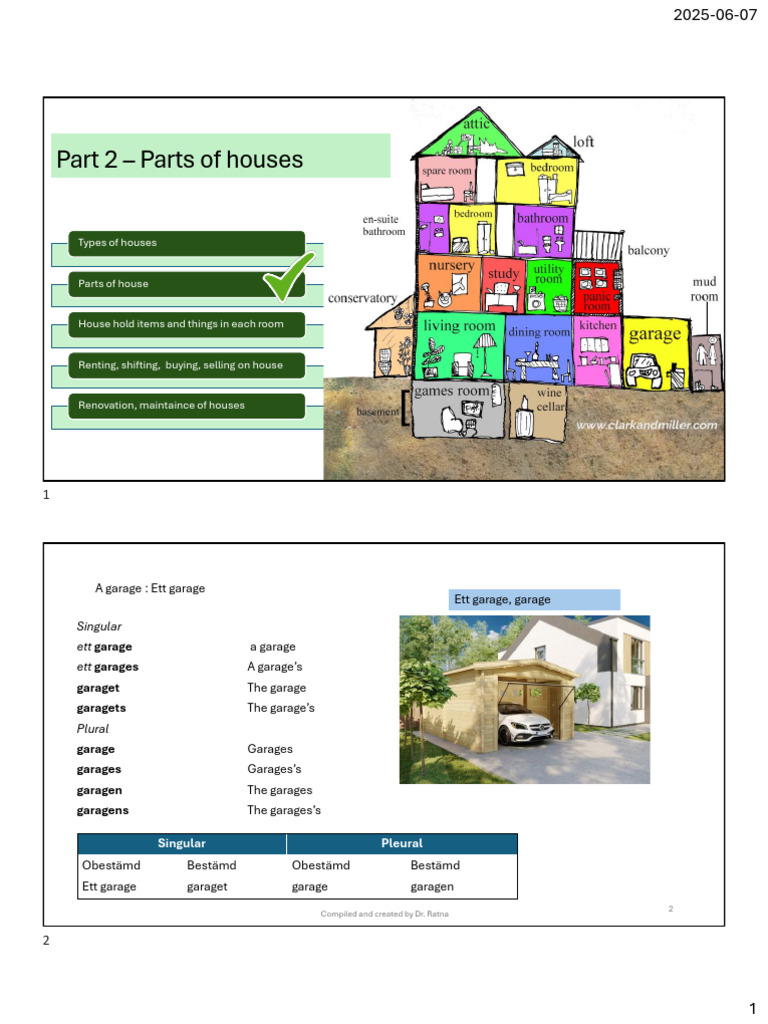 Common House Hold Items | PDF