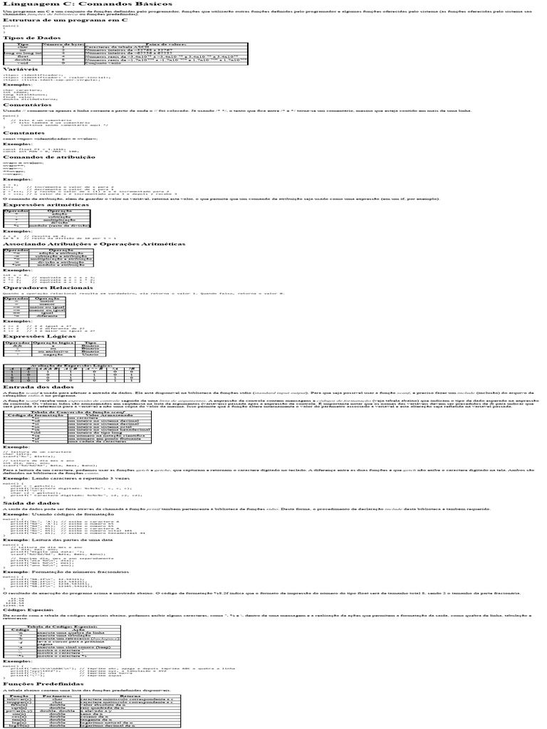 Linguagem C - Comandos Básicos | PDF | Tipo de dados | Informática