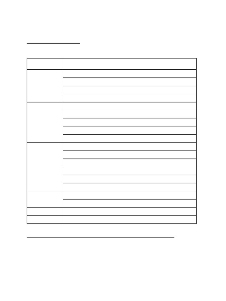 AE-QoL Evaluation Instructions | PDF