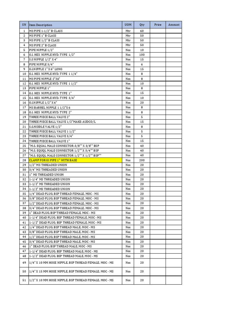 S.S. Niddle Valve Inventory List | PDF | Pipe (Fluid Conveyance) | Screw