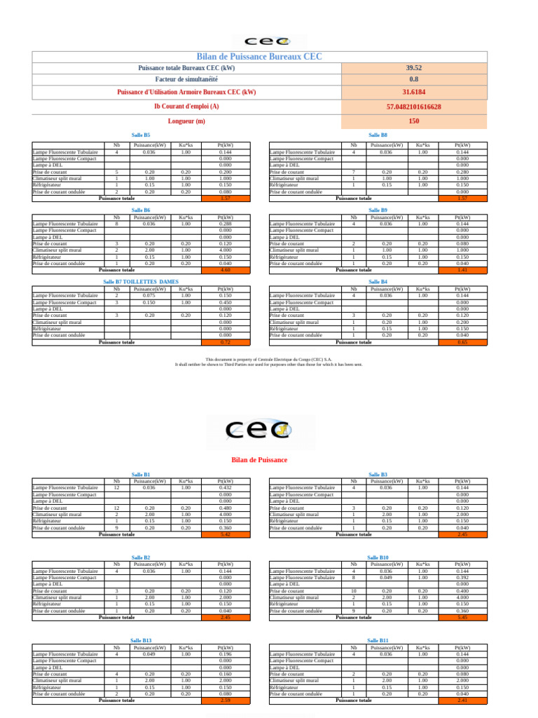 Bilan de Puissance des Bureaux CEC | PDF | Électromécanique | Écomobilité