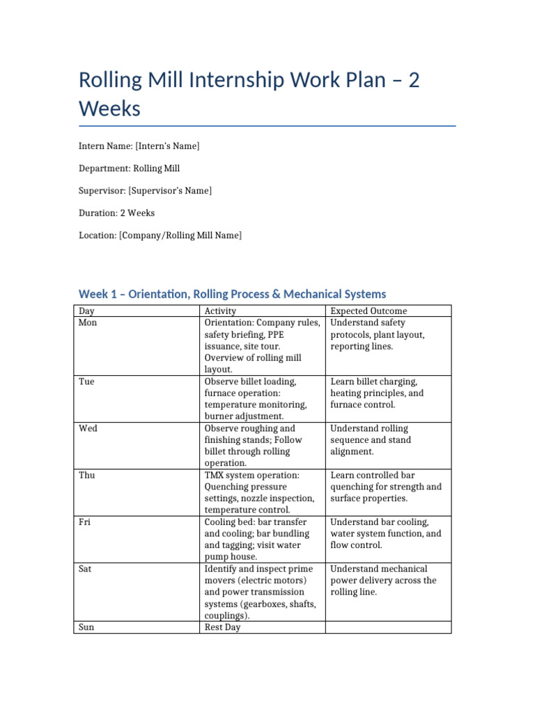 Rolling Mill Internship Work Plan Guide | PDF | Rolling (Metalworking ...