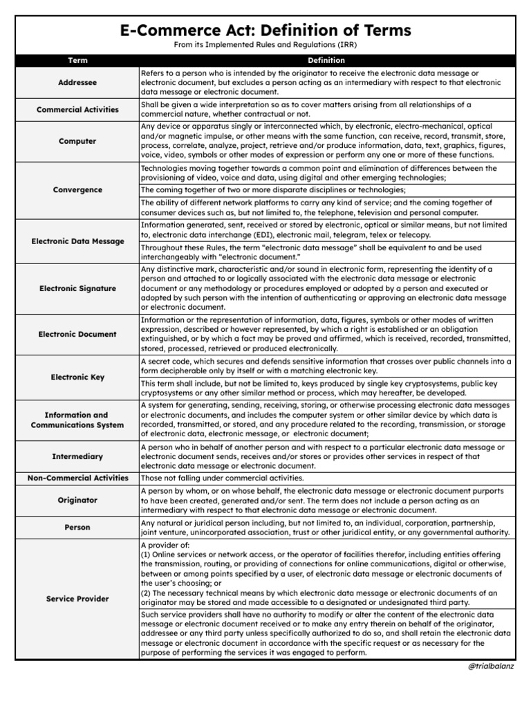 E-Commerce Act: Key Definitions | PDF | Information | Data