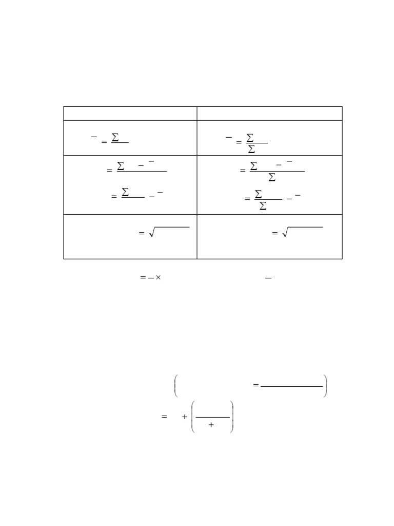 Stat, Correllatn, & Price Ind | PDF | Mode (Statistics) | Median