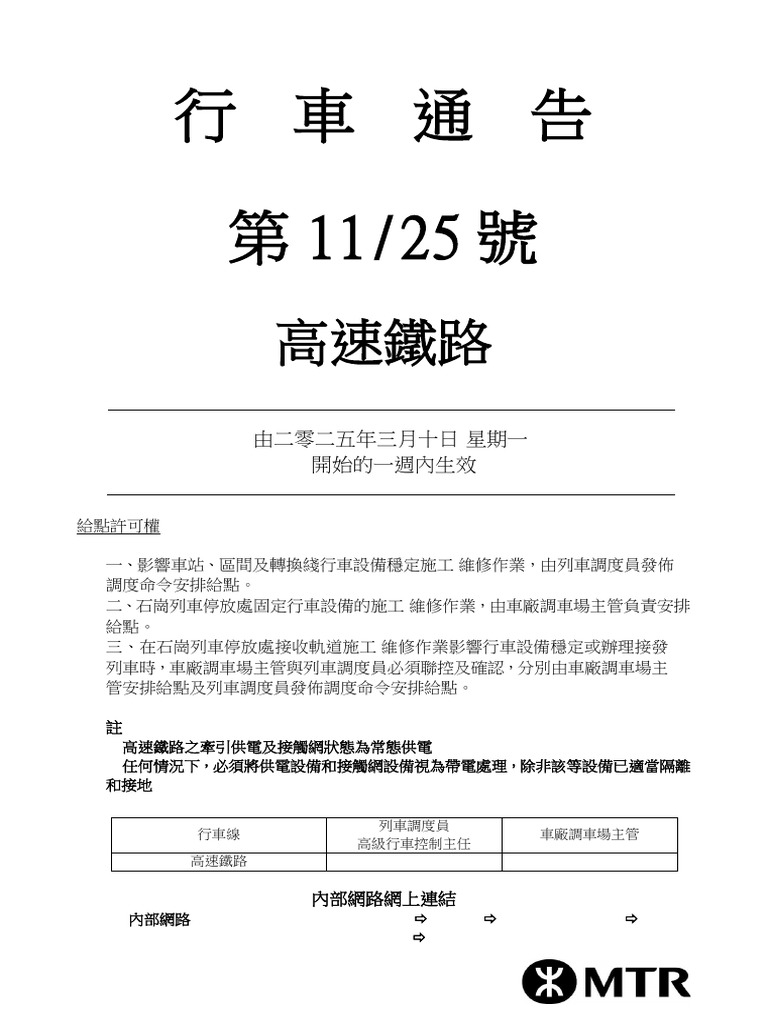 HSR TN 11 - 2025 | PDF