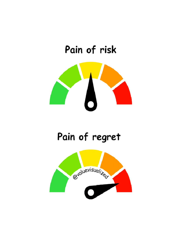 8 Visuals That Will Change How You Think PDF