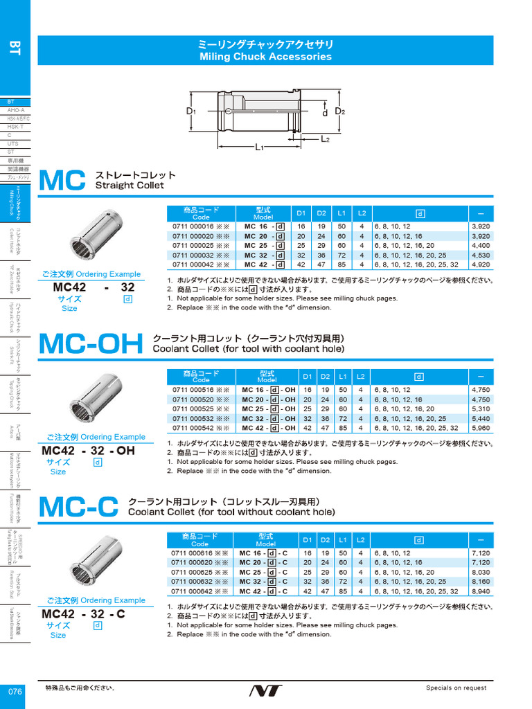 Milling Chuck Specifications and Models | PDF | Rotating Machines ...