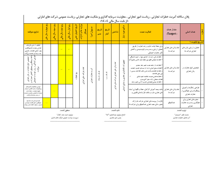 فارمت پلان سالانه | PDF