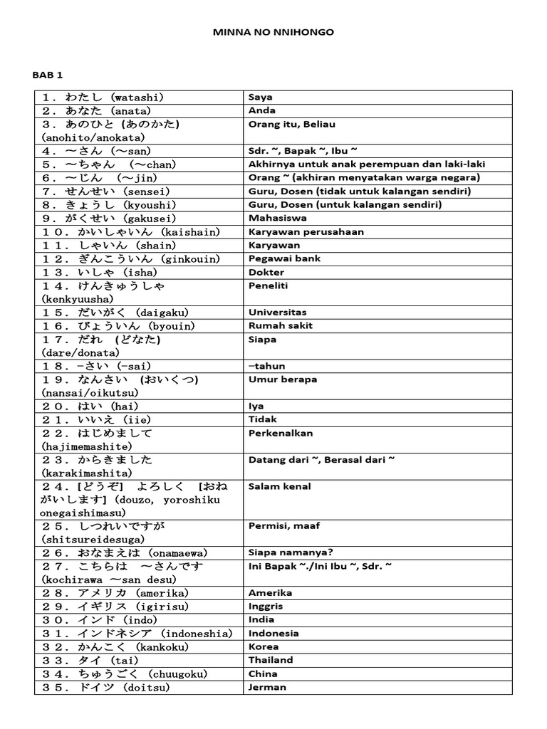 Minna No Nihongo Bab 1 Pdf