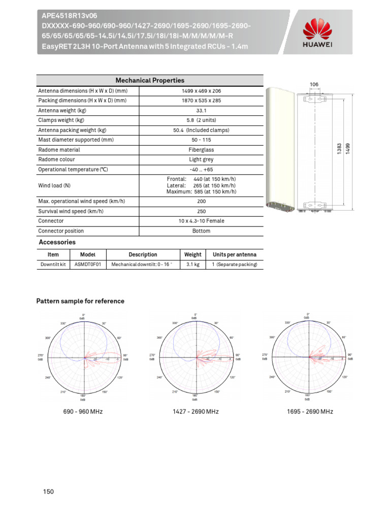 Mechanical Properties | PDF