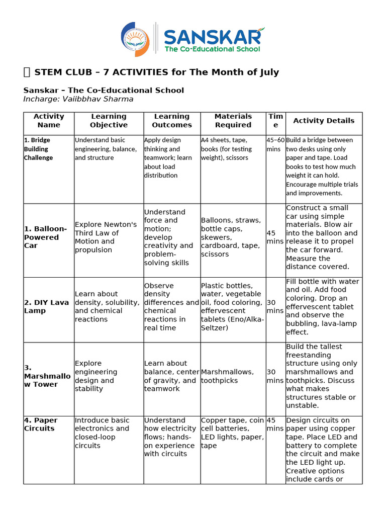 July STEM Club Activities Guide | PDF | Paper