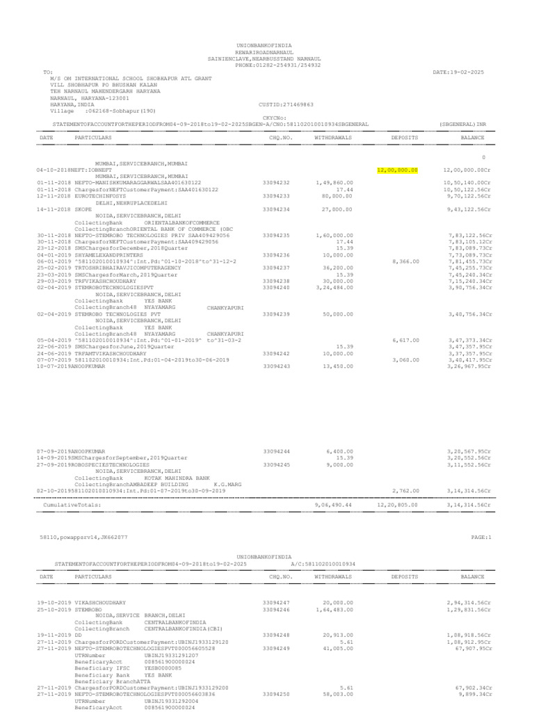 Understanding Int.PD in Bank Statements | PDF | Economy Of India | Banking
