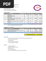 CSD Price List for Hire Purchase Items | PDF | Control Engineering