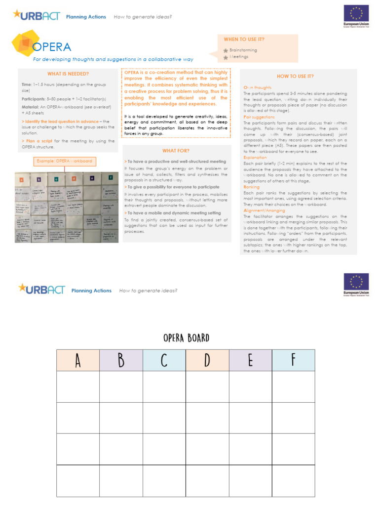 OPERA Method for Effective Brainstorming | PDF | Thought | Creativity