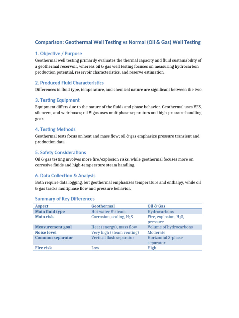 Geothermal vs Oil & Gas Well Testing | PDF