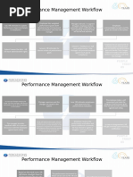 Performance Management Tool For IRFFG Levels 6-15 - MSF-OCA | PDF ...