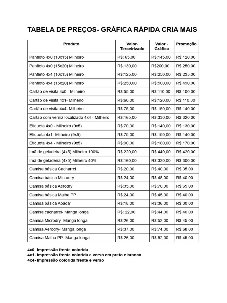 Tabela de Preços Gráfica Rápida | PDF