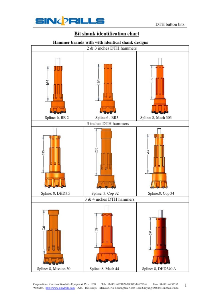 DTH Button Bits and Hammer Shank Types | PDF
