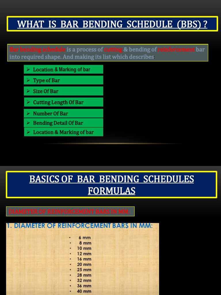 Bar Bending Schedule | PDF