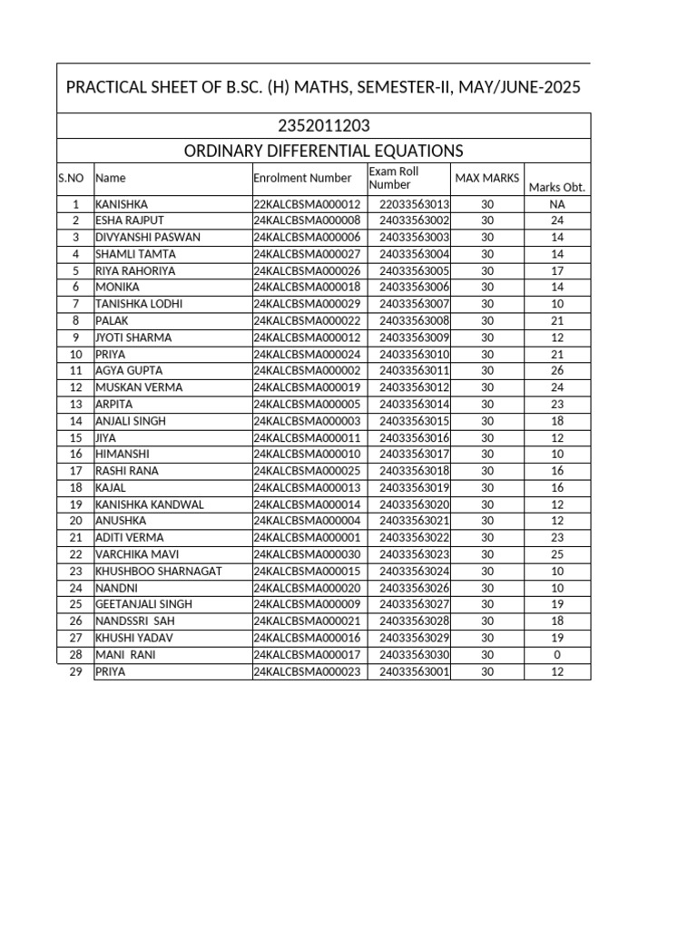 B.Sc. Maths Semester-II Exam Results | PDF