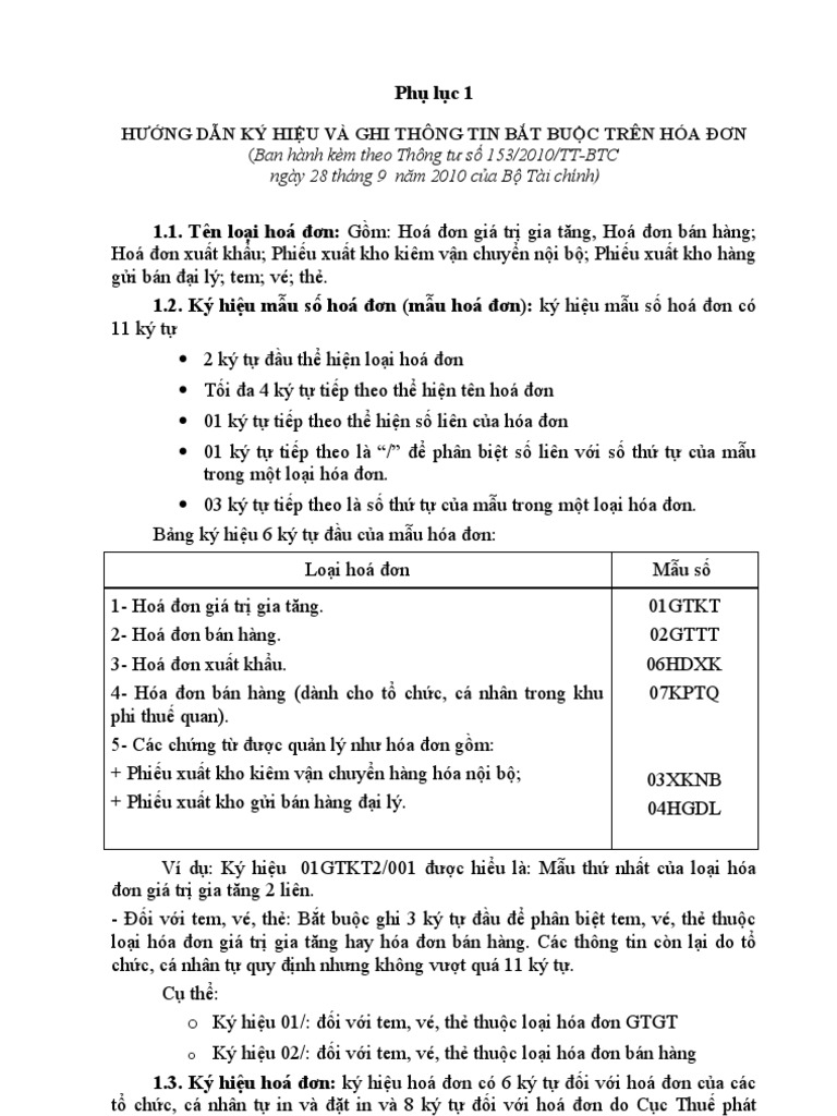 Thong Tu 153 Phu Luc | PDF