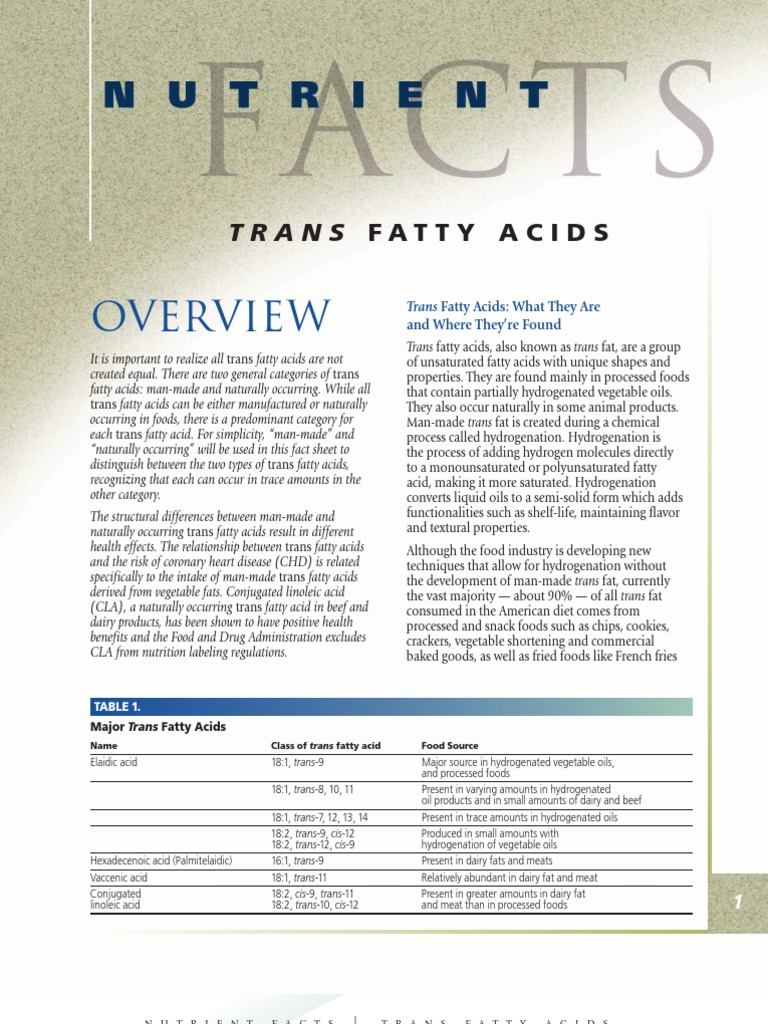 Trans Fatty Acid Fact Sheet | PDF | Trans Fat | Fat