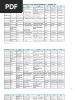 Download Halal MUI Maret 2012 by Dompet Sosial Madani Bali SN88212249 doc pdf