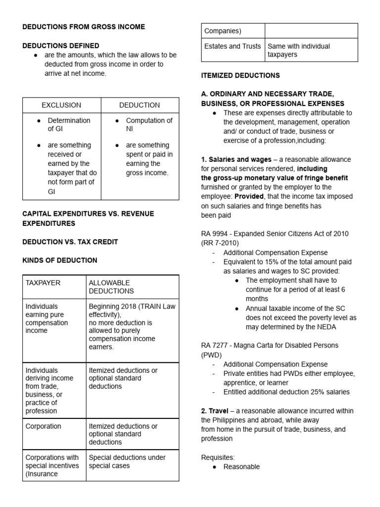 Understanding Income Deductions Explained | PDF | Tax Deduction | Expense