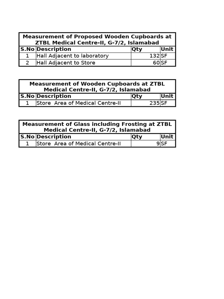 Measurements for ZTBL Medical Centre-II | PDF