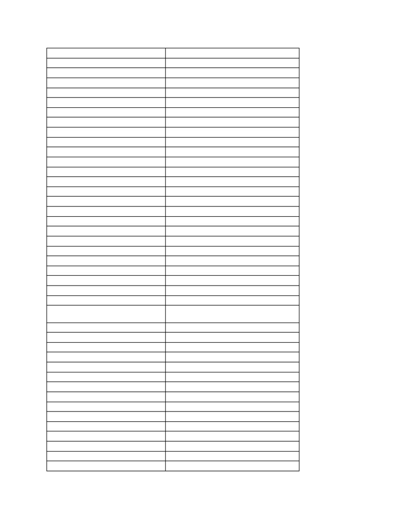 Riphah List | PDF