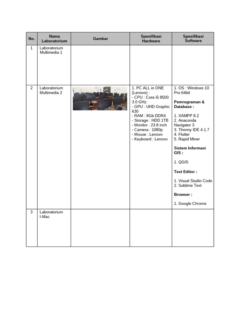 Multimedia Lab Hardware and Software Specs | PDF