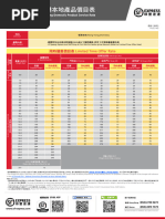 DHL Express Rate Guide 2024 Malaysia | PDF | Customs | Taxes