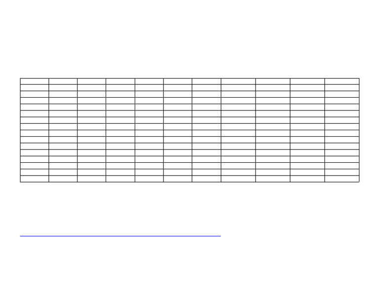2024 DCB Salary Scale Overview | PDF | General Schedule (Us Civil ...