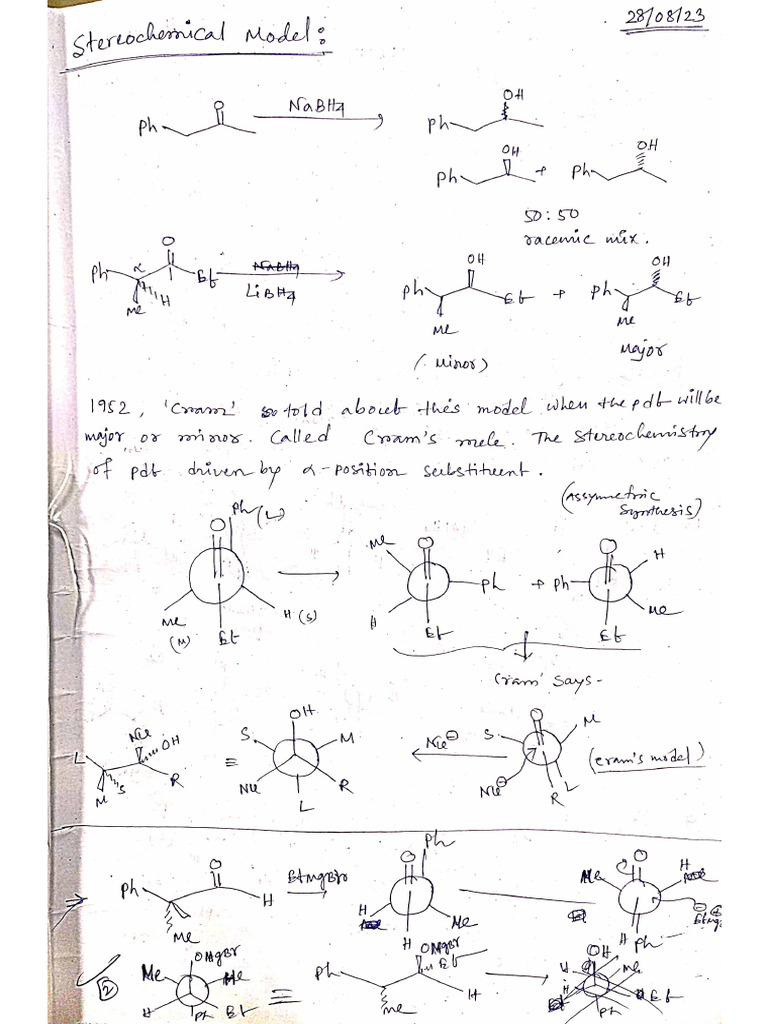 Rana Sir Notes | PDF