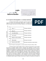 Espectroscopia FTIR 1