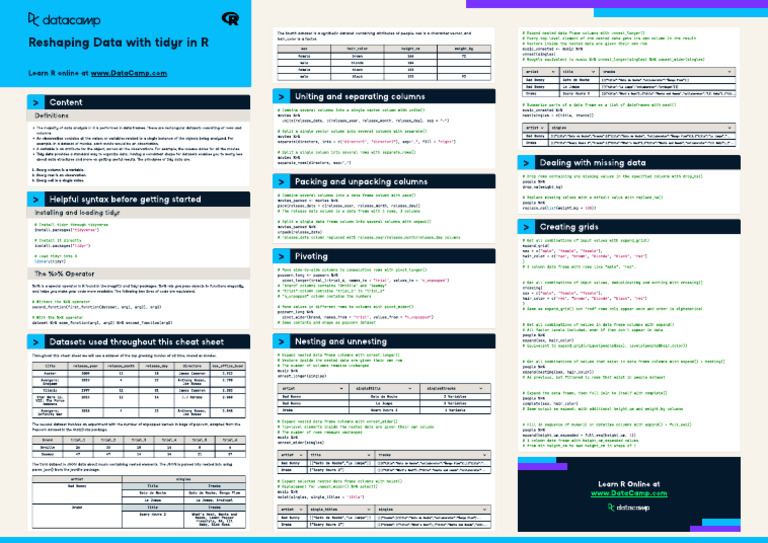 Reshaping Data with tidyr in R | PDF | Computing | Computer Programming