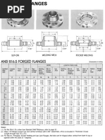 AISC 13th Edition - BOLT GAGES (For Reference) | PDF