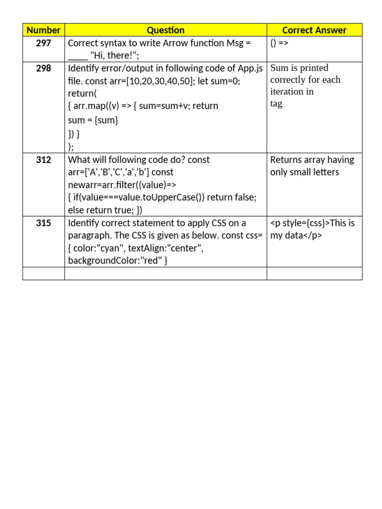 FSD 2 PB T3 Corrections | PDF