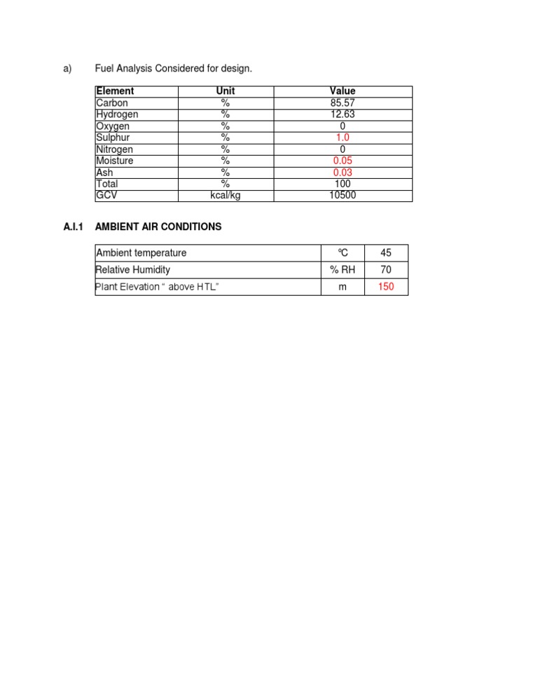 Fuel Analysis Considered For Design | PDF