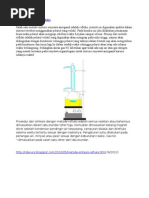 Download Metode Sintesis Refluks by Ita Supriatin SN88218228 doc pdf