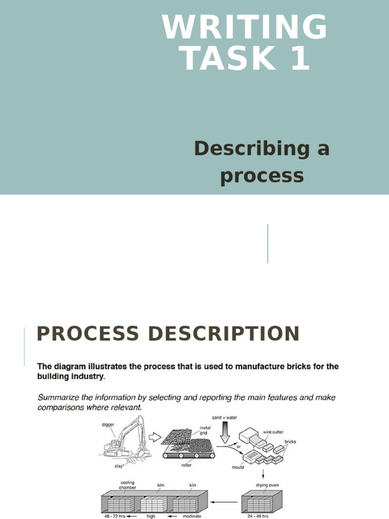 Process Description Writing Guide | PDF